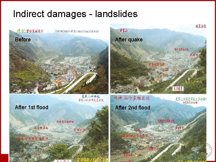 Indirect damages - landslides Before After quake After 1 st flood After 2 nd