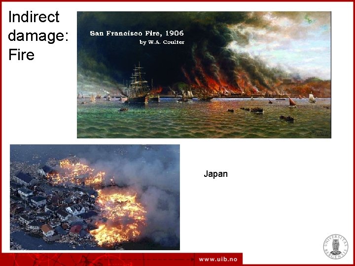 Indirect damage: Fire Japan 