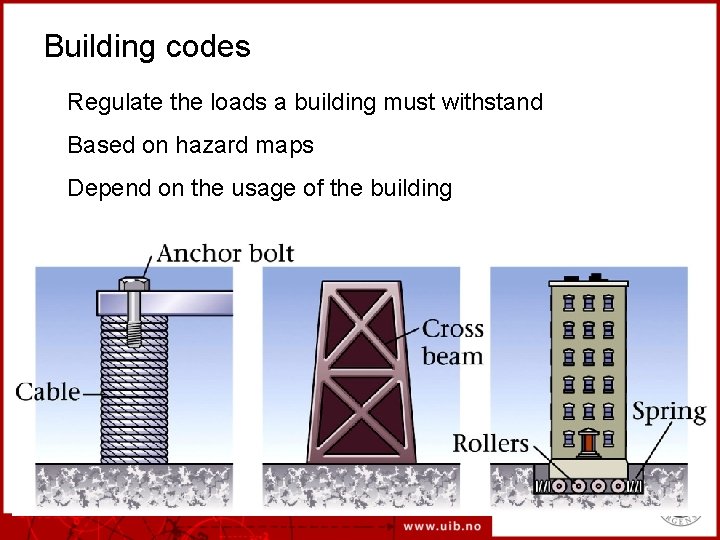 Building codes Regulate the loads a building must withstand Based on hazard maps Depend