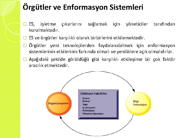 Örgütler ve Enformasyon Sistemleri ES, işletme çıkarlarını sağlamak için yöneticiler tarafından kurulmaktadır. � ES