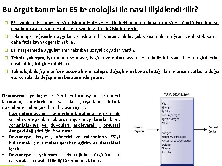Bu örgüt tanımları ES teknolojisi ile nasıl ilişkilendirilir? � ES uygulamak için geçen süre