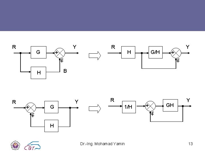 R G + + +- R H +- G/H + Y +- B H