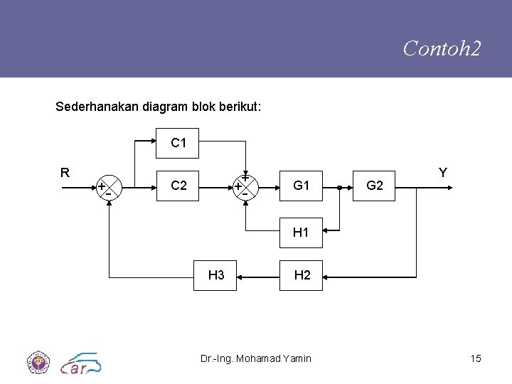 Contoh 2 Sederhanakan diagram blok berikut: C 1 R +- + +- C 2