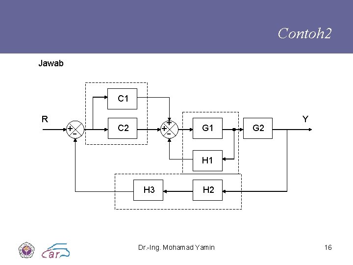 Contoh 2 Jawab C 1 R +- + +- C 2 G 1 G