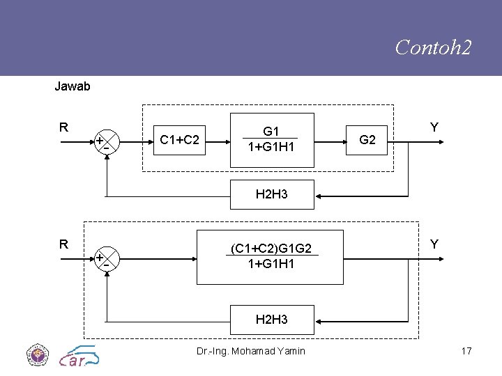 Contoh 2 Jawab R +- C 1+C 2 G 1 1+G 1 H 1