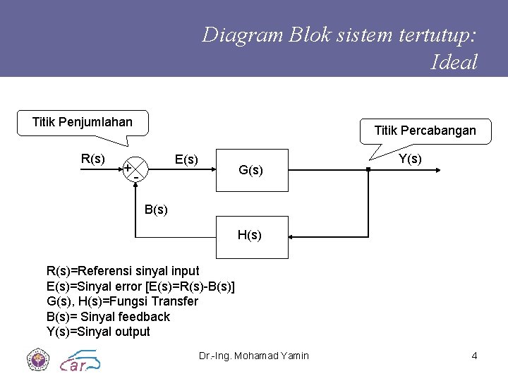 Diagram Blok sistem tertutup: Ideal Titik Penjumlahan R(s) + Titik Percabangan E(s) G(s) -
