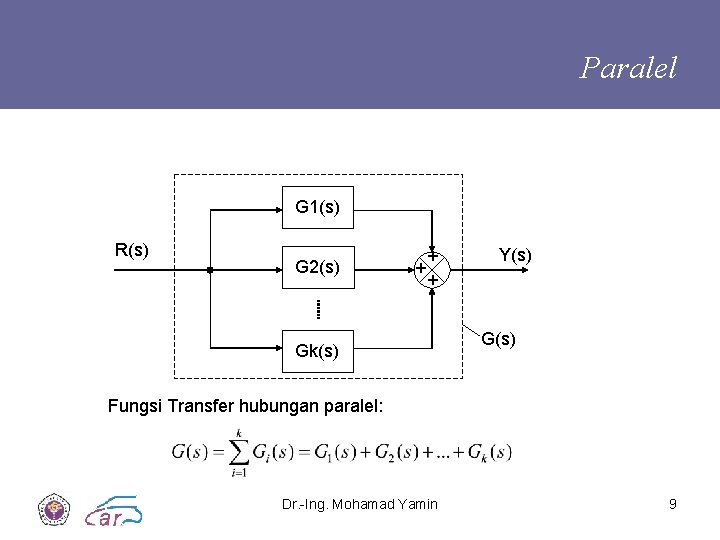 Paralel G 1(s) R(s) G 2(s) + + + Gk(s) Y(s) G(s) Fungsi Transfer