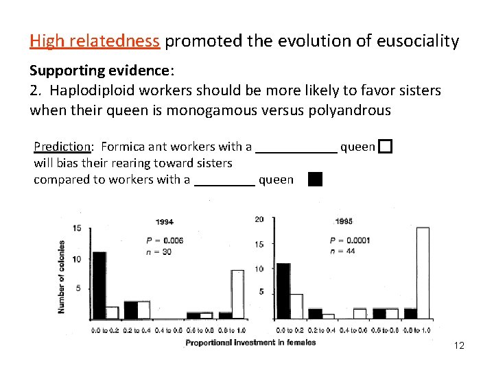 High relatedness promoted the evolution of eusociality Supporting evidence: 2. Haplodiploid workers should be