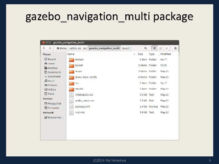 gazebo_navigation_multi package (C)2014 Roi Yehoshua 6 