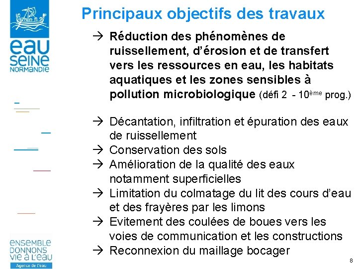 Principaux objectifs des travaux à Réduction des phénomènes de ruissellement, d’érosion et de transfert