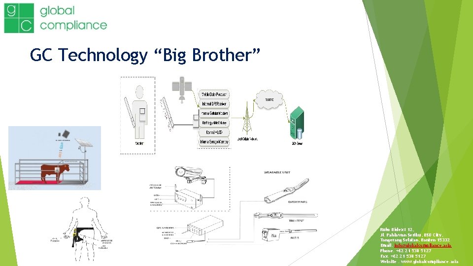 GC Technology “Big Brother” Ruko Bidex I 12, Jl. Pahlawan Seribu, BSD City, Tangerang