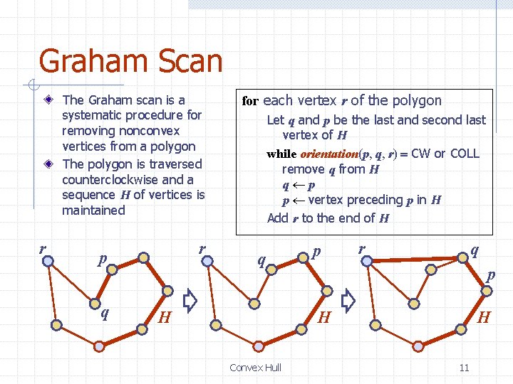 Graham Scan The Graham scan is a systematic procedure for removing nonconvex vertices from