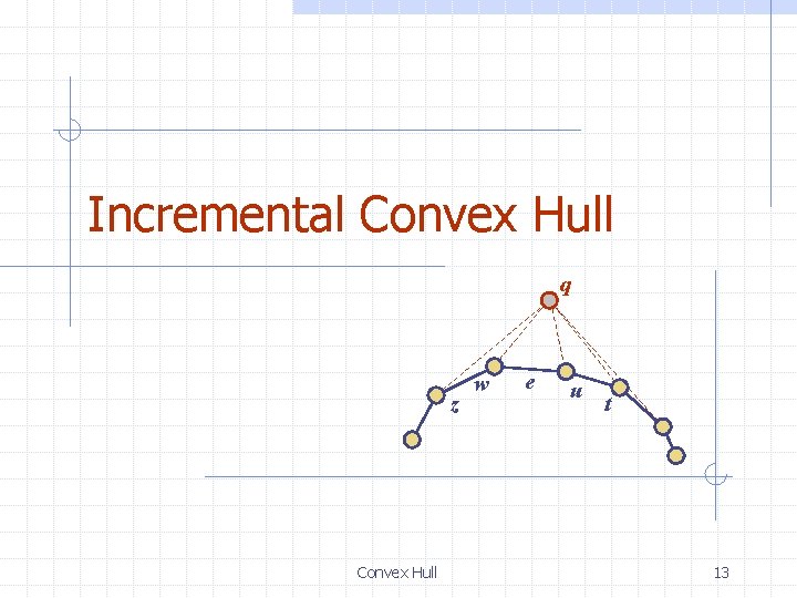 Incremental Convex Hull q z Convex Hull w e u t 13 