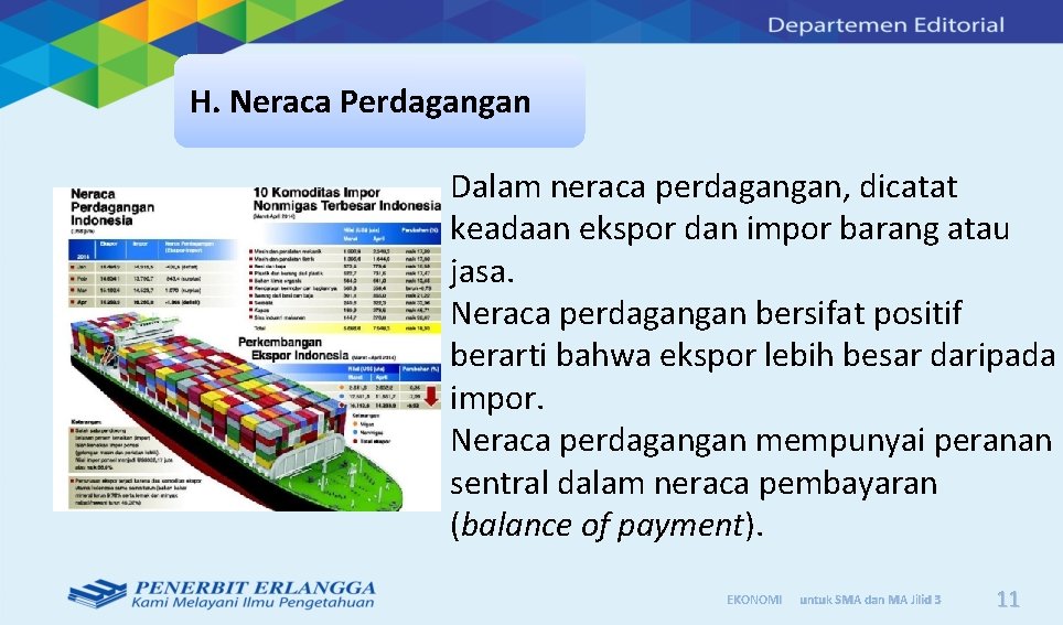 H. Neraca Perdagangan Dalam neraca perdagangan, dicatat keadaan ekspor dan impor barang atau jasa.