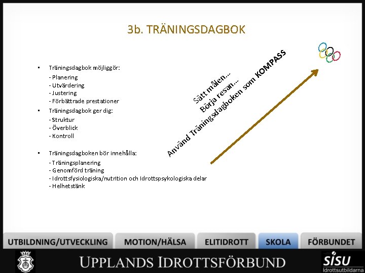 3 b. TRÄNINGSDAGBOK • • • Träningsdagbok möjliggör: - Planering - Utvärdering - Justering