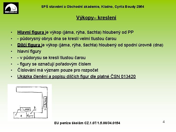 SPŠ stavební a Obchodní akademie, Kladno, Cyrila Boudy 2954 Výkopy– kreslení • • Hlavní