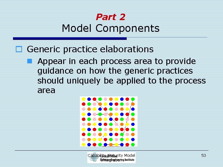Part 2 Model Components o Generic practice elaborations n Appear in each process area