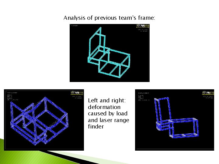 Analysis of previous team’s frame: Left and right: deformation caused by load and laser