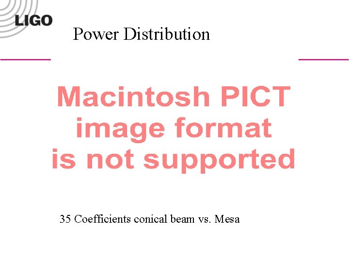 Power Distribution 35 Coefficients conical beam vs. Mesa 
