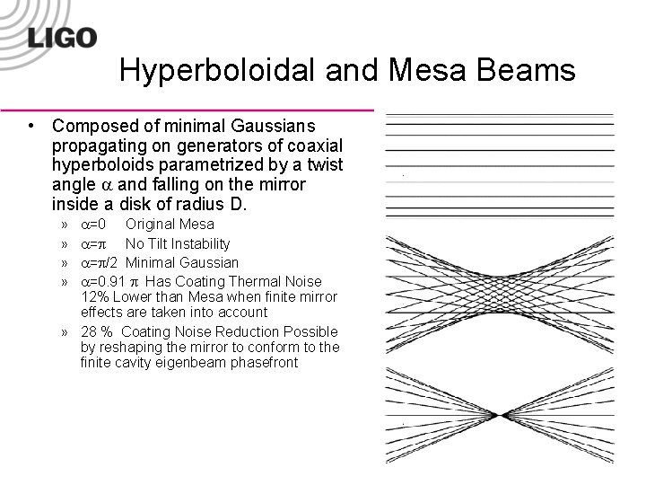 Hyperboloidal and Mesa Beams • Composed of minimal Gaussians propagating on generators of coaxial