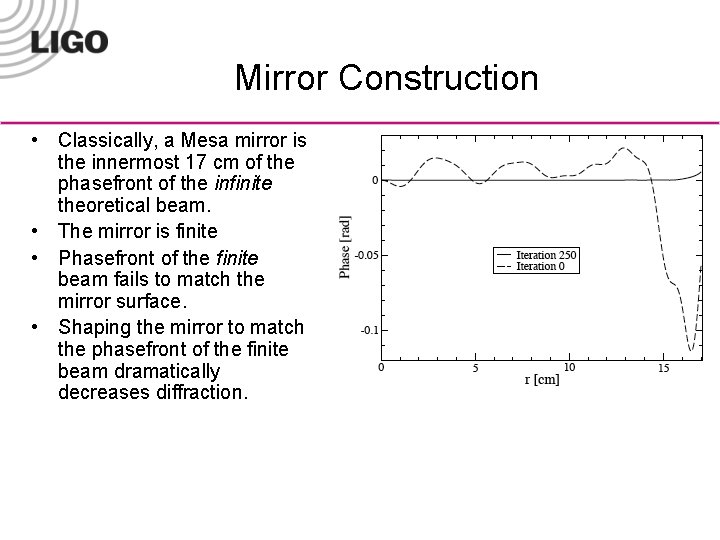 Mirror Construction • Classically, a Mesa mirror is the innermost 17 cm of the