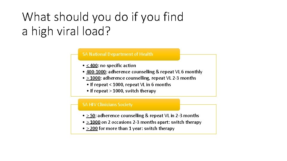 What should you do if you find a high viral load? SA National Department