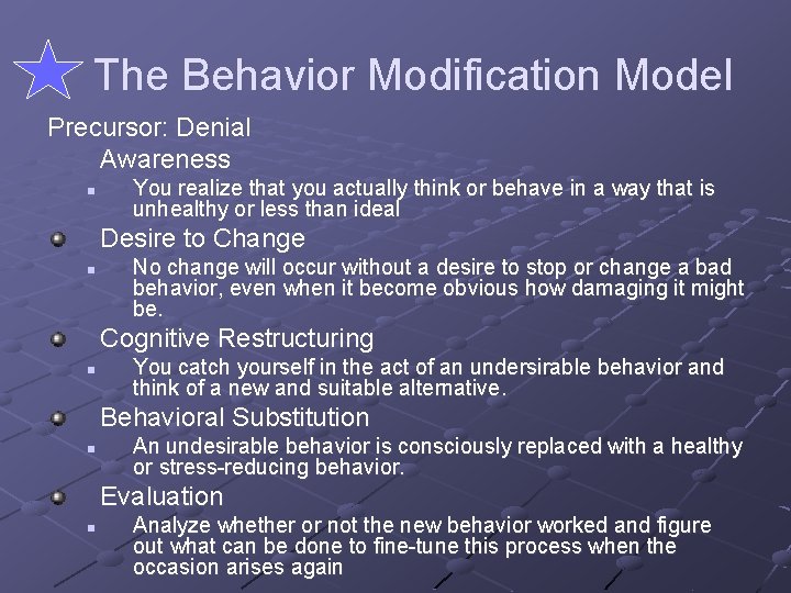 The Behavior Modification Model Precursor: Denial Awareness n You realize that you actually think