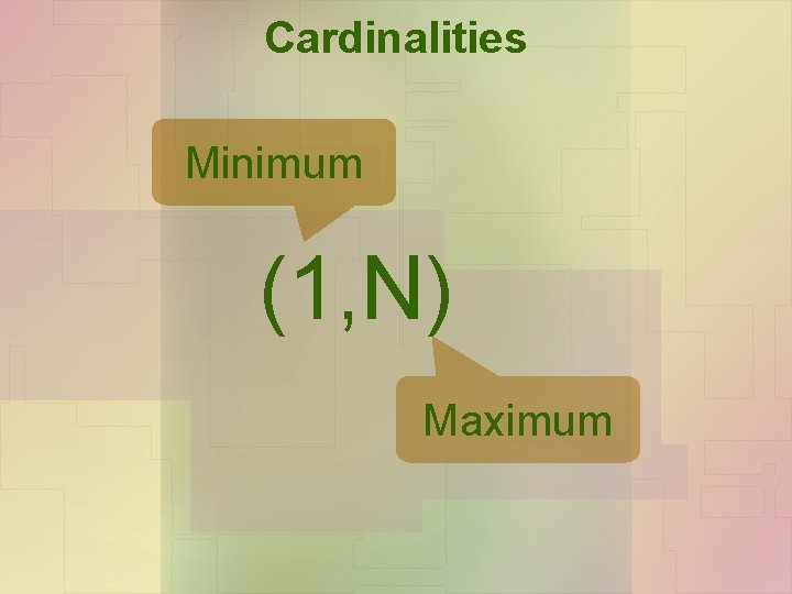 Cardinalities Minimum (1, N) Maximum 