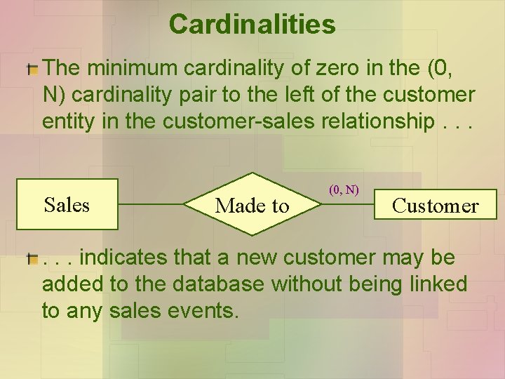 Cardinalities The minimum cardinality of zero in the (0, N) cardinality pair to the