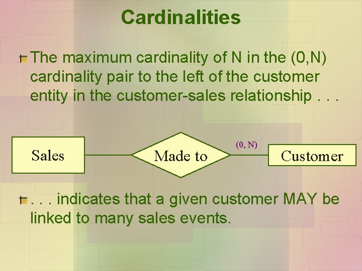 Cardinalities The maximum cardinality of N in the (0, N) cardinality pair to the