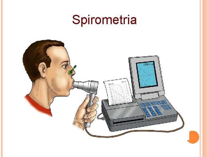 Spirometria 