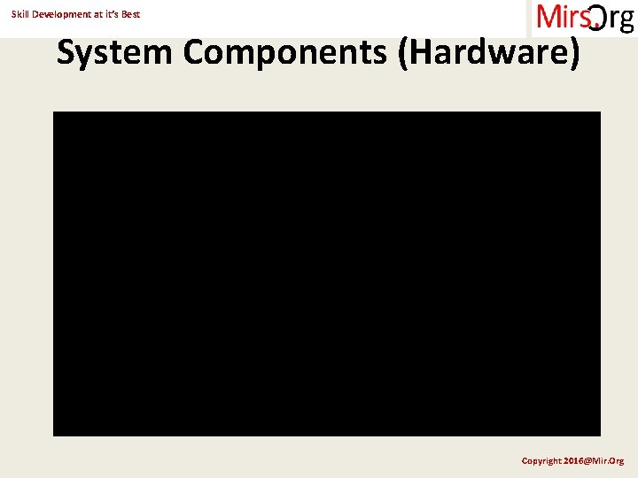 Skill Development at it’s Best System Components (Hardware) Copyright 2016@Mir. Org 