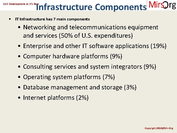 Infrastructure Components Skill Development at it’s Best • IT Infrastructure has 7 main components