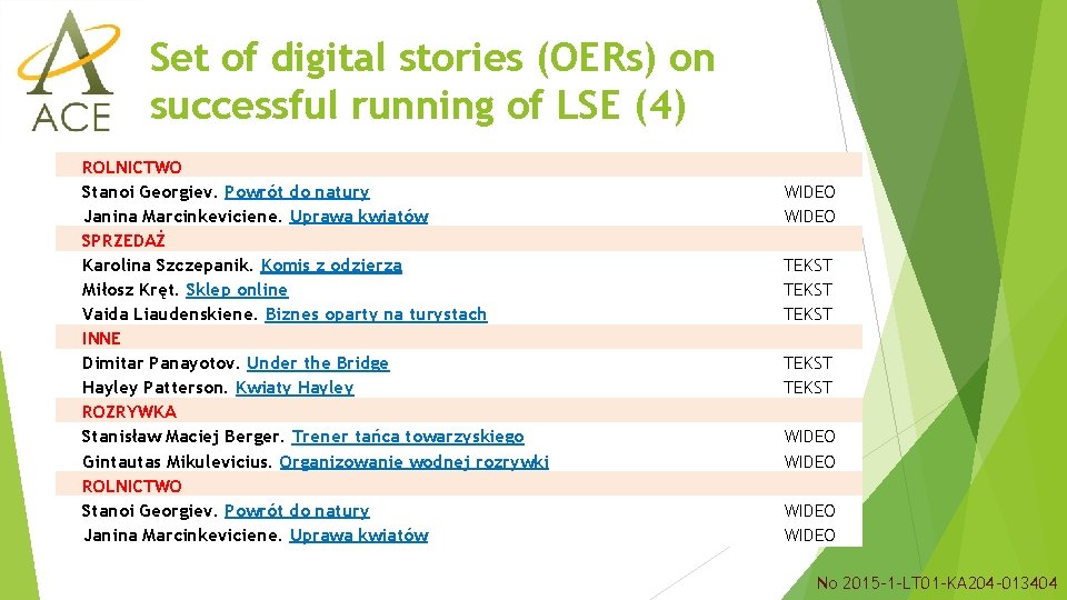 Set of digital stories (OERs) on successful running of LSE (4) ROLNICTWO Stanoi Georgiev.