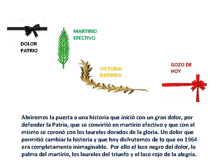 DOLOR PATRIO MARTIRIO EFECTIVO VICTORIA DIFERIDA GOZO DE HOY Abriremos la puerta a una