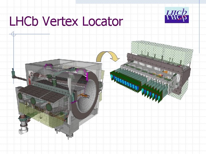 LHCb Vertex Locator 