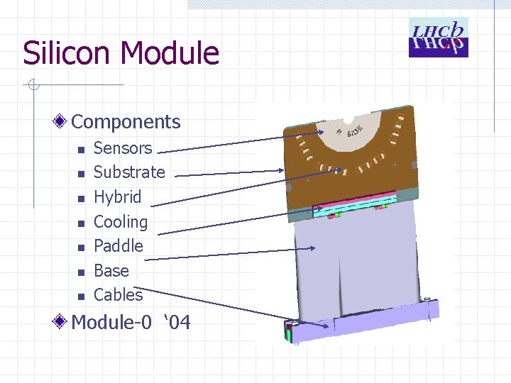 Silicon Module Components n n n n Sensors Substrate Hybrid Cooling Paddle Base Cables