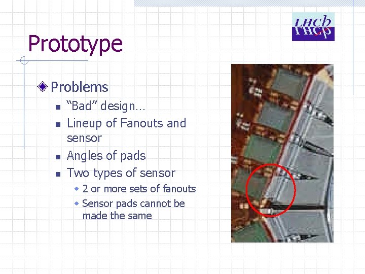 Prototype Problems n n “Bad” design… Lineup of Fanouts and sensor Angles of pads
