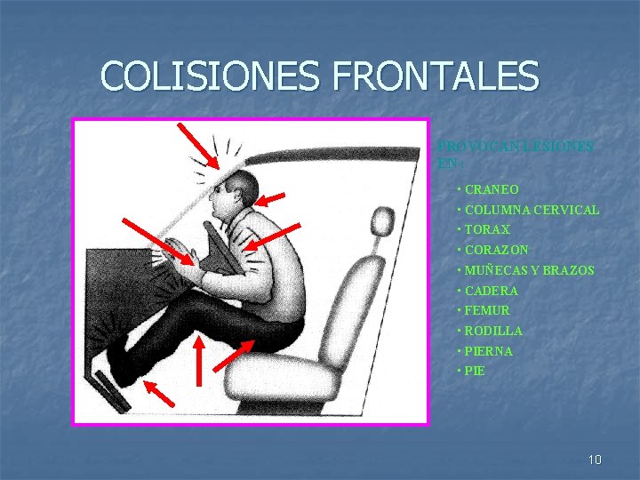 COLISIONES FRONTALES PROVOCAN LESIONES EN : • CRANEO • COLUMNA CERVICAL • TORAX •