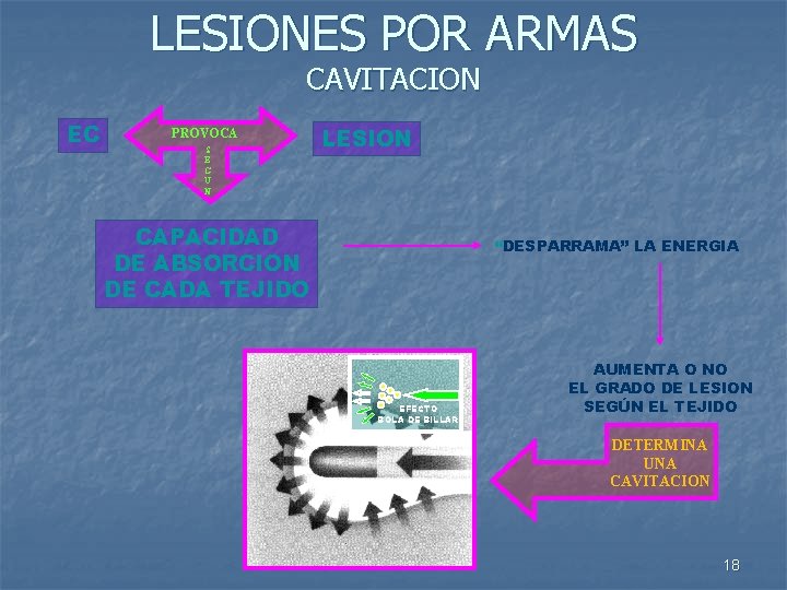 LESIONES POR ARMAS CAVITACION EC PROVOCA S E G U N LESION CAPACIDAD DE