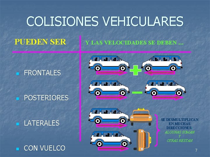 COLISIONES VEHICULARES PUEDEN SER n FRONTALES n POSTERIORES n LATERALES n CON VUELCO Y
