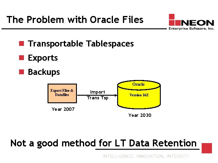 The Problem with Oracle Files n Transportable Tablespaces n Exports n Backups Oracle Export