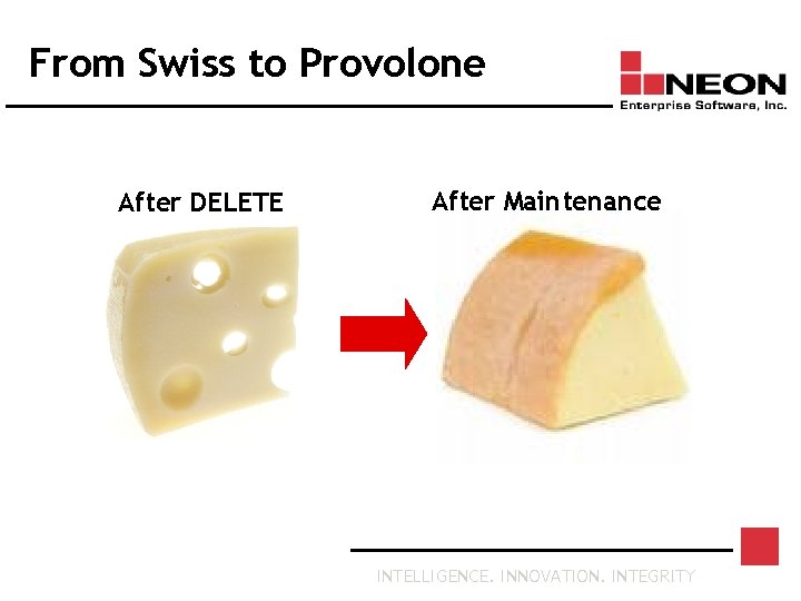 From Swiss to Provolone After DELETE After Maintenance INTELLIGENCE. INNOVATION. INTEGRITY 