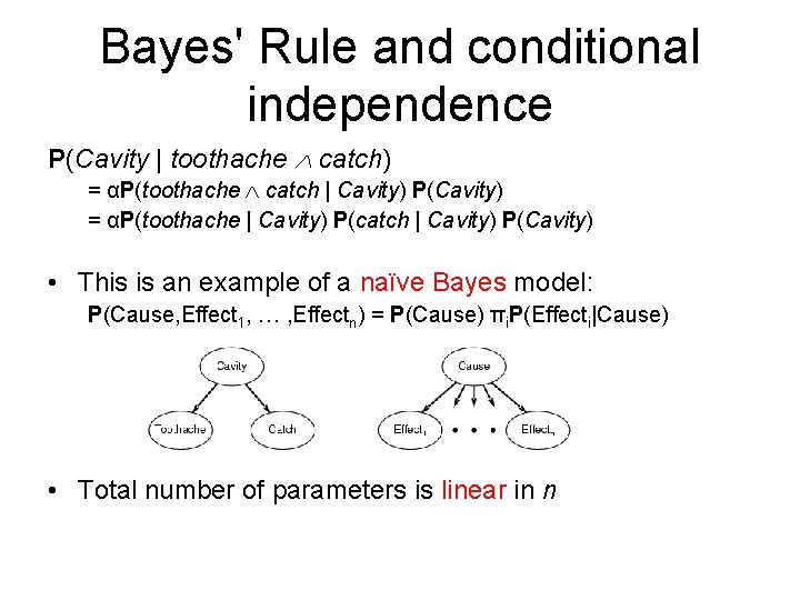 Bayes' Rule and conditional independence P(Cavity | toothache catch) = αP(toothache catch | Cavity)