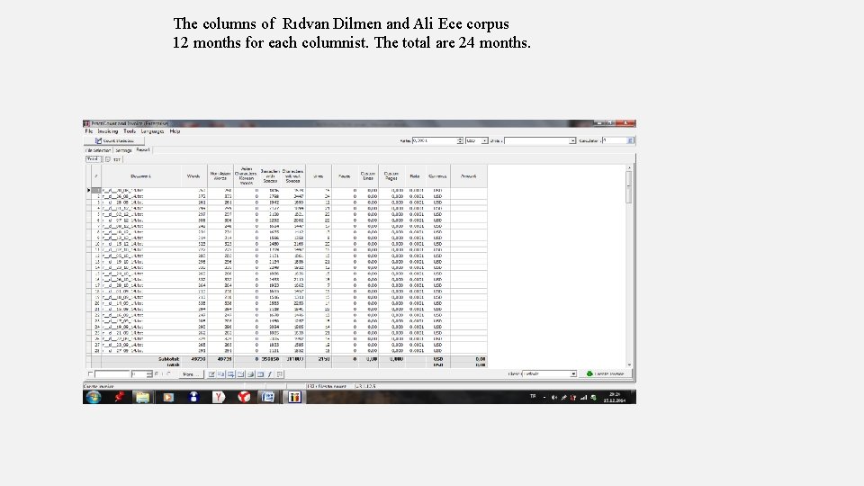 The columns of Rıdvan Dilmen and Ali Ece corpus 12 months for each columnist.