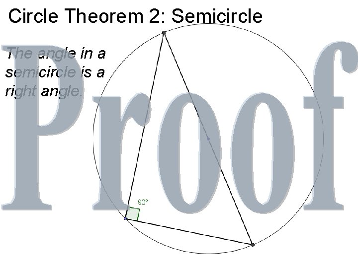 Circle Theorem 2: Semicircle The angle in a semicircle is a right angle. 