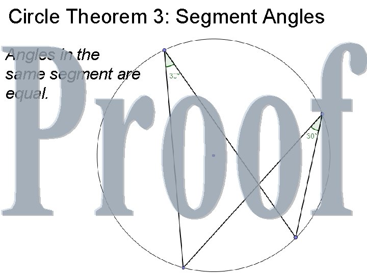 Circle Theorem 3: Segment Angles in the same segment are equal. 