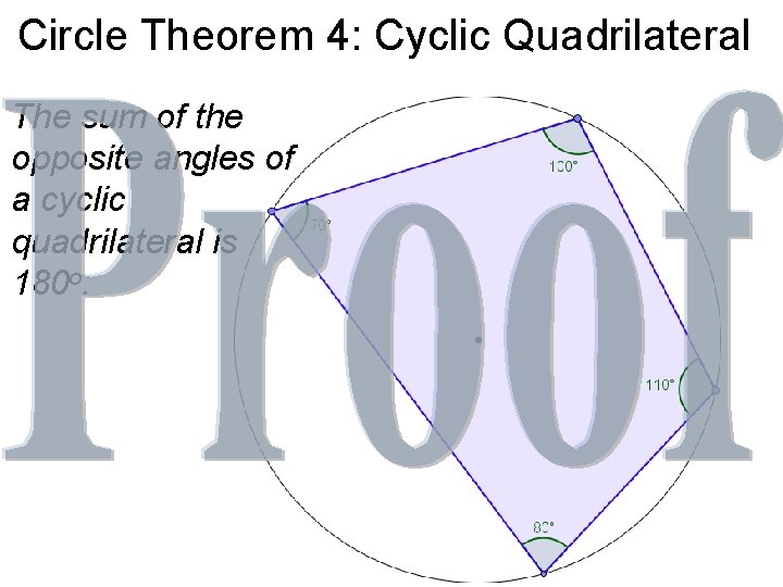 Circle Theorem 4: Cyclic Quadrilateral The sum of the opposite angles of a cyclic