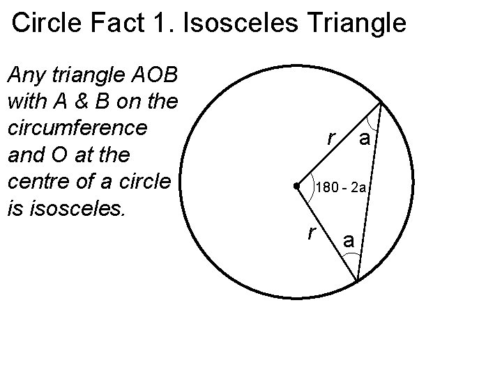 Circle Fact 1. Isosceles Triangle Any triangle AOB with A & B on the