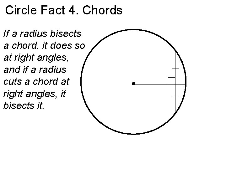 Circle Fact 4. Chords If a radius bisects a chord, it does so at